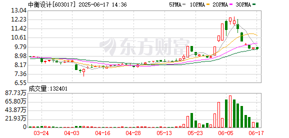 K图 603017_0